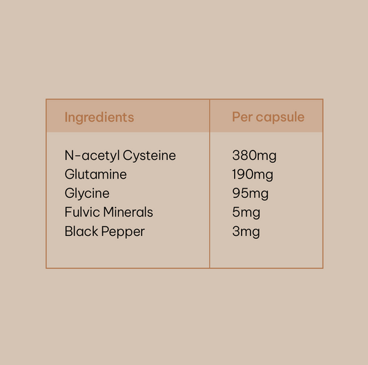 Glutathione Builder (30 Day)
