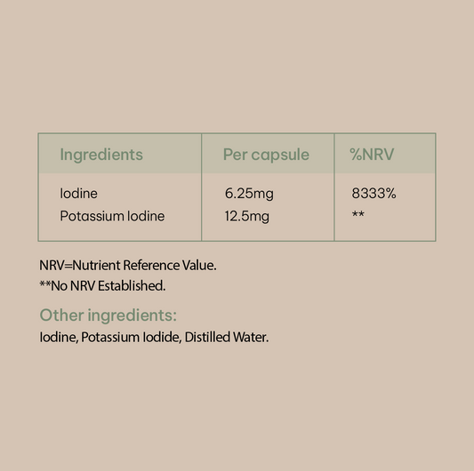 Lugol's Iodine (15 - 50ml)