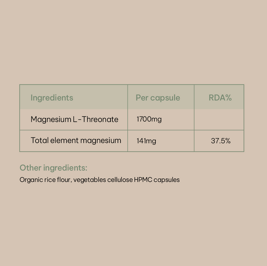 Magnesium L-Threonate Capsules