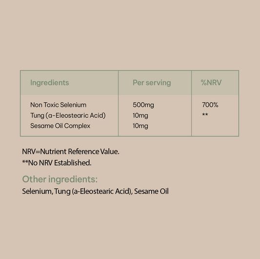 Targeted Selenium (15 - 28ml)