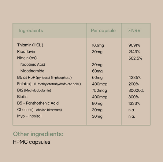Vitamin B: Methyl-B Complex (120)