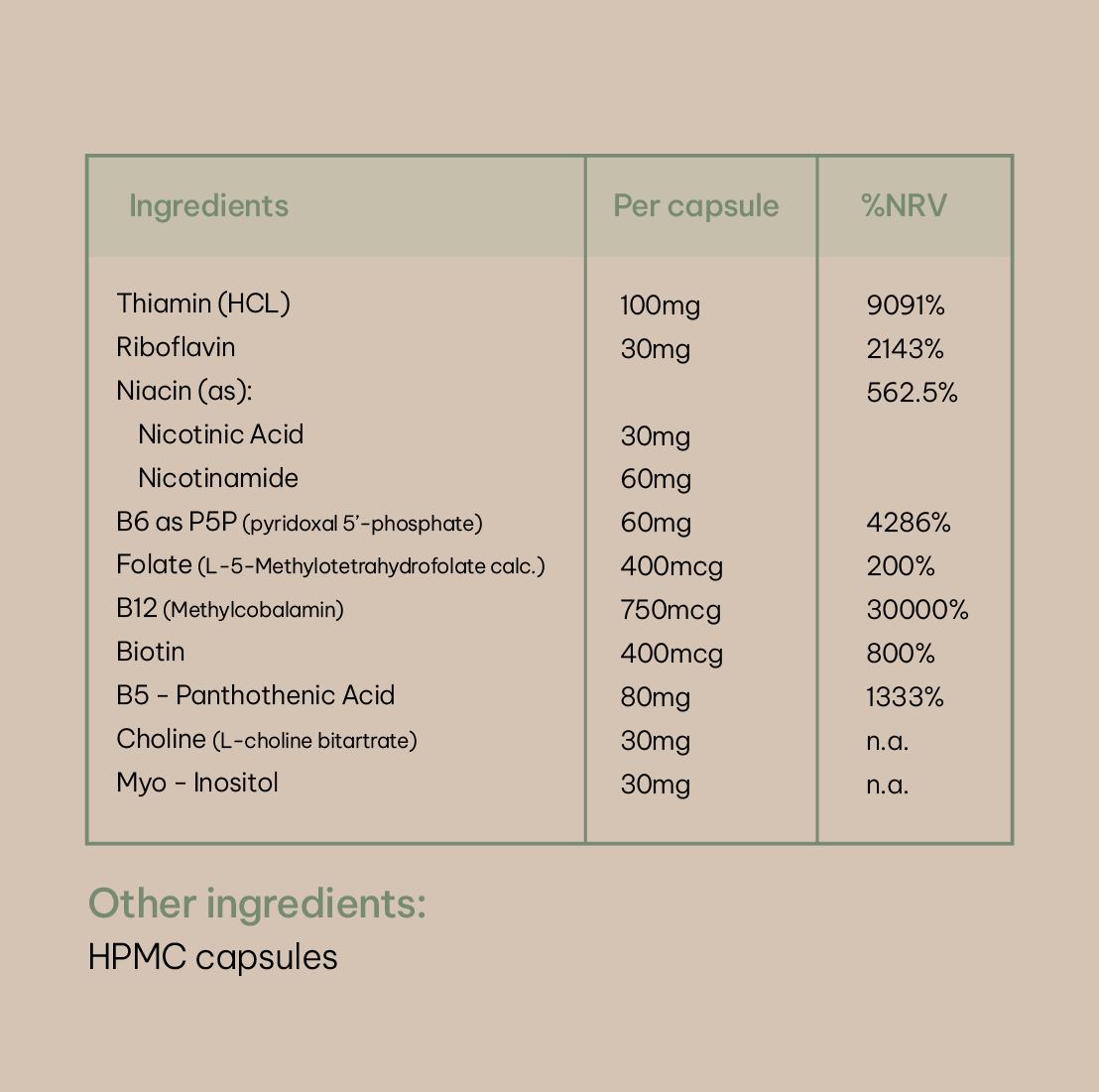 Vitamin B: Methyl-B Complex (30 Day)