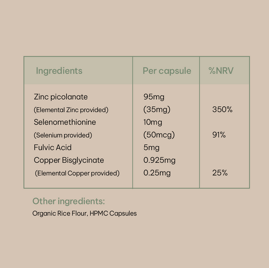 Zinc Picolinate Capsules (90)