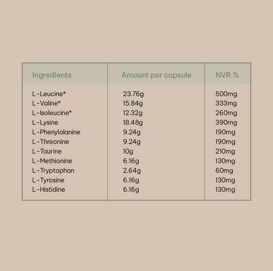 Amino Acids Powder