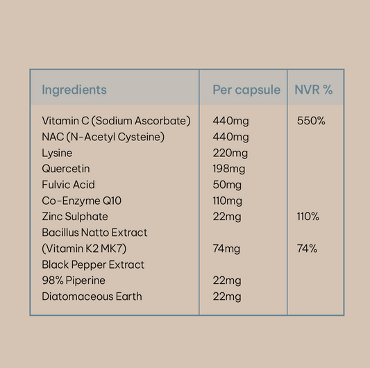 Immuno Capsules (60 -120)