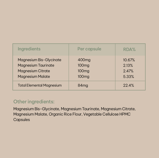 Magnesium Capsules (180 - 500)