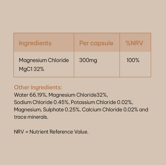 Magnesium Spray