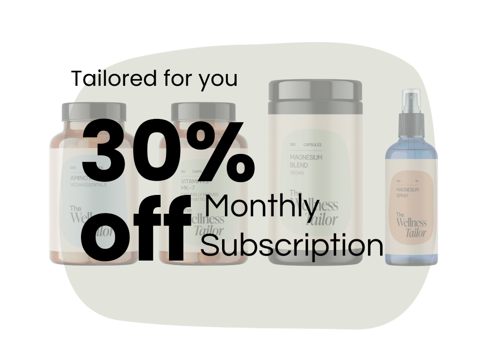 Your Survey Recommendation: C60 Charcoal + Magnesium + Sodium Bicarbonate + Iodine